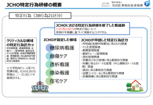 特定行為研修の概要図